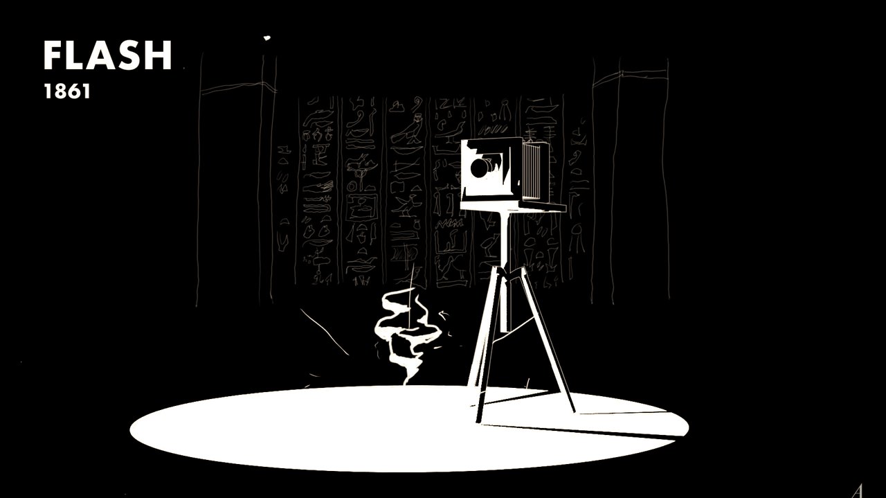 A Visual History of Light