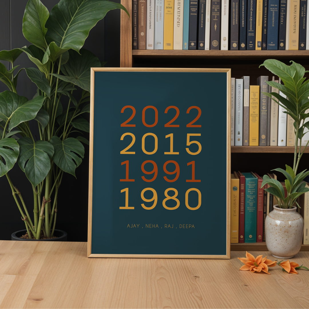 MeriDeewar Personalized Family Milestone Timeline Frame with Custom Years and Names custom Premium Wall Art Canvas by MeriDeewar