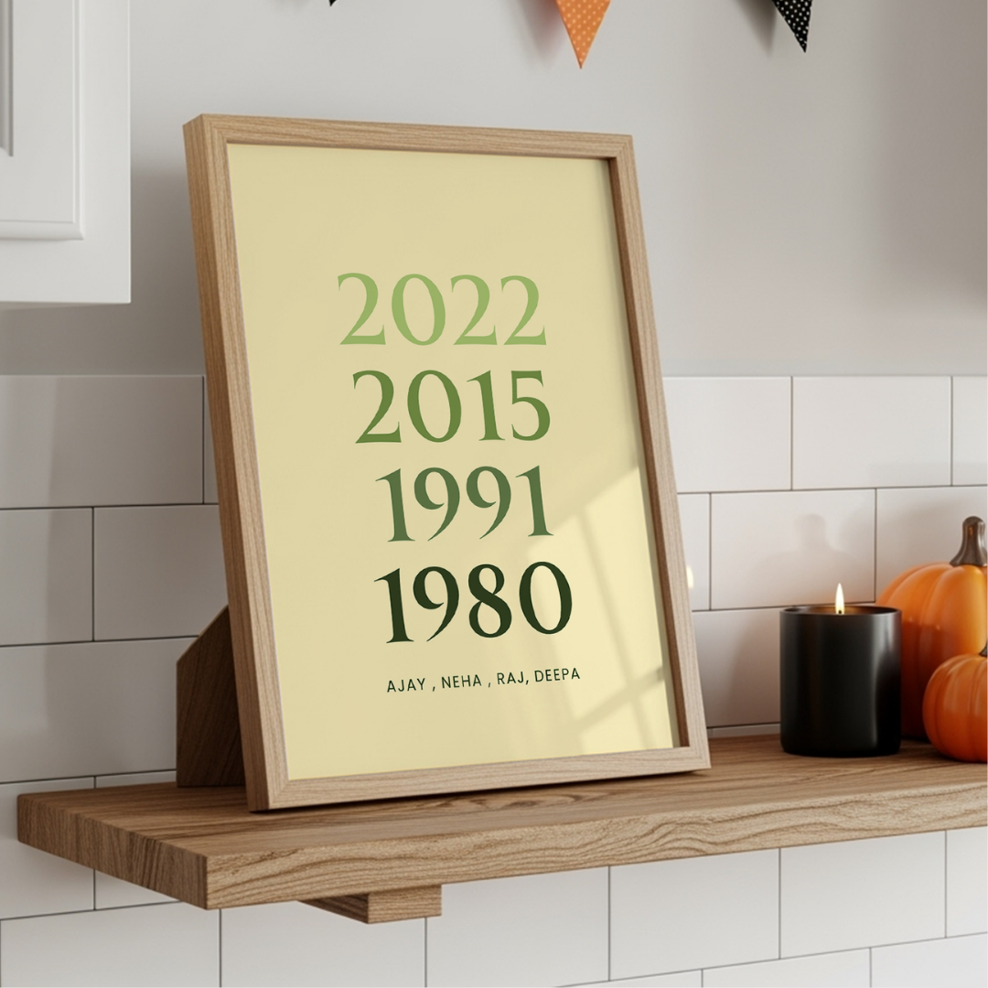 MeriDeewar Personalized Family Milestone Timeline Frame with Custom Years and Names custom Premium Wall Art Canvas by MeriDeewar