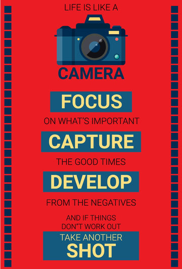 Photography Life poster- Meri Deewar Poster A3 / Poster Premium Wall Art Canvas by MeriDeewar