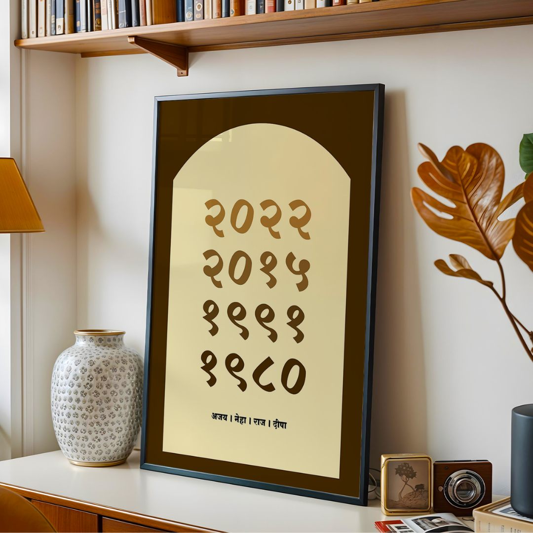 MeriDeewar Personalized Family Milestone Timeline Frame with Custom Years and Names (English & Devanagari Options) custom Premium Wall Art Canvas by MeriDeewar