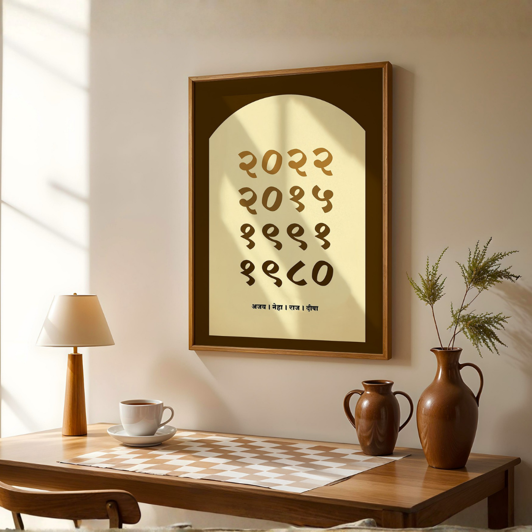 MeriDeewar Personalized Family Milestone Timeline Frame with Custom Years and Names (English & Devanagari Options) custom Premium Wall Art Canvas by MeriDeewar