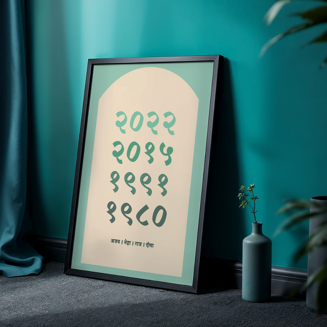 MeriDeewar Personalized Family Milestone Timeline Frame with Custom Years and Names (English & Devanagari Options) custom Premium Wall Art Canvas by MeriDeewar