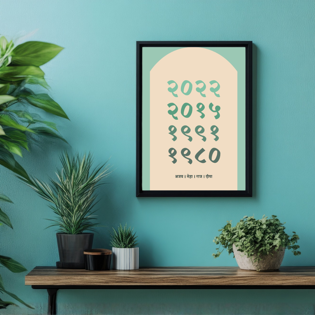 MeriDeewar Personalized Family Milestone Timeline Frame with Custom Years and Names (English & Devanagari Options) custom Premium Wall Art Canvas by MeriDeewar