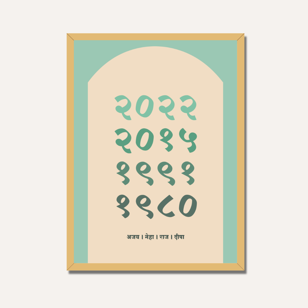 MeriDeewar Personalized Family Milestone Timeline Frame with Custom Years and Names (English & Devanagari Options) custom Premium Wall Art Canvas by MeriDeewar