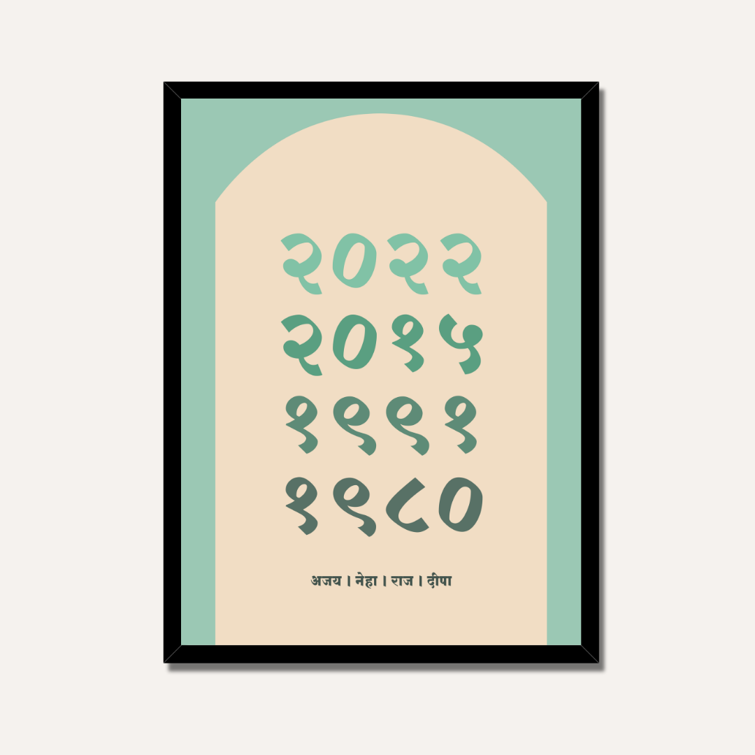 MeriDeewar Personalized Family Milestone Timeline Frame with Custom Years and Names (English & Devanagari Options) custom Premium Wall Art Canvas by MeriDeewar