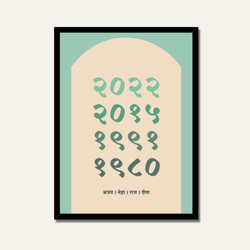 MeriDeewar Personalized Family Milestone Timeline Frame with Custom Years and Names (English & Devanagari Options) custom Premium Wall Art Canvas by MeriDeewar