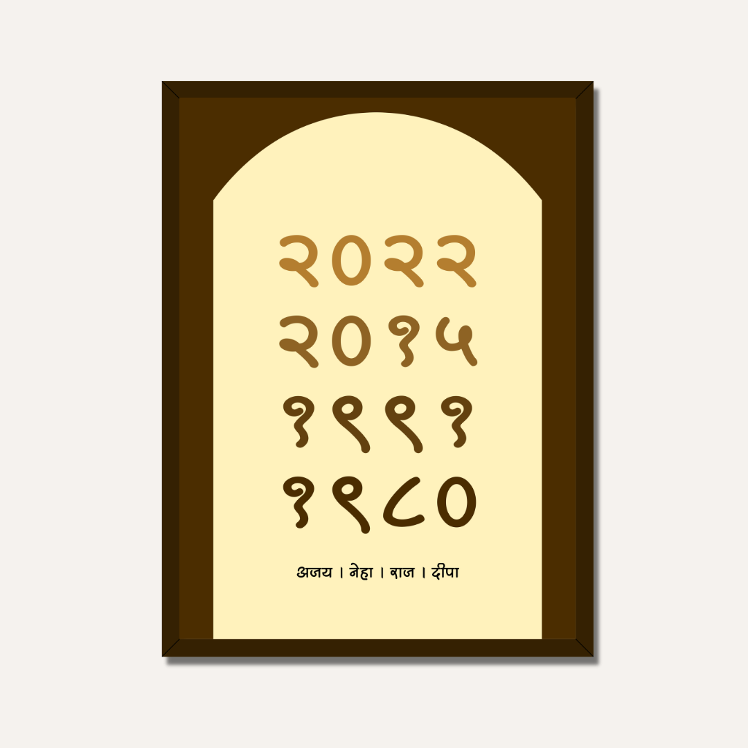 MeriDeewar Personalized Family Milestone Timeline Frame with Custom Years and Names (English & Devanagari Options) custom Premium Wall Art Canvas by MeriDeewar