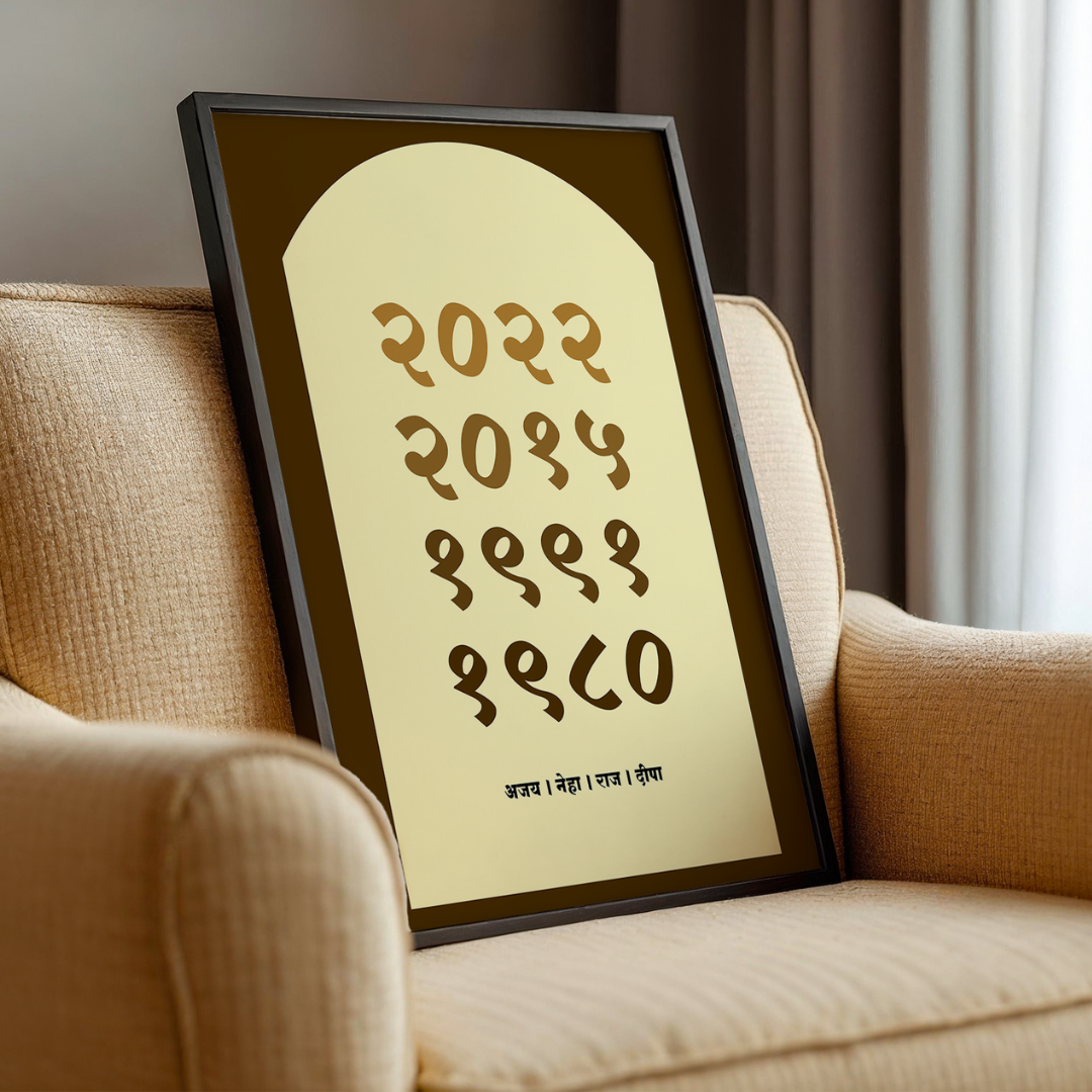 MeriDeewar Personalized Family Milestone Timeline Frame with Custom Years and Names (English & Devanagari Options) custom Premium Wall Art Canvas by MeriDeewar