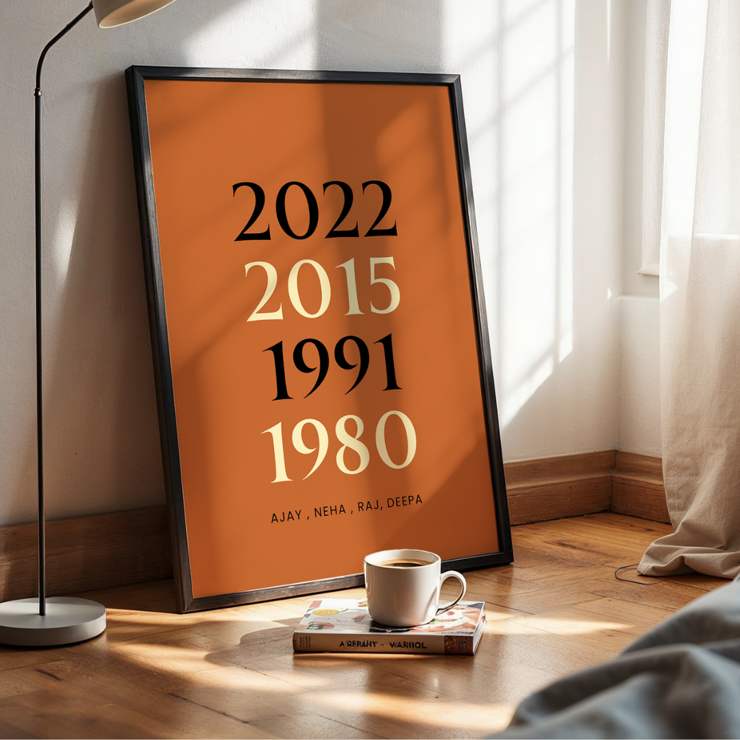 MeriDeewar Personalized Family Milestone Timeline Frame with Custom Years and Names custom Premium Wall Art Canvas by MeriDeewar