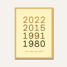 MeriDeewar Personalized Family Milestone Timeline Frame with Custom Years and Names custom Premium Wall Art Canvas by MeriDeewar