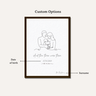 Personalized "And Then There Were Three" Family Line Art Frame | Custom Newborn Portrait Decor custom Premium Wall Art Canvas by MeriDeewar