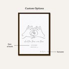 Personalized "And Then There Were Three" Line Art Frame | Custom Minimalist Family Decor custom Premium Wall Art Canvas by MeriDeewar