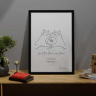 Personalized "And Then There Were Three" Line Art Frame | Custom Minimalist Family Decor custom Premium Wall Art Canvas by MeriDeewar