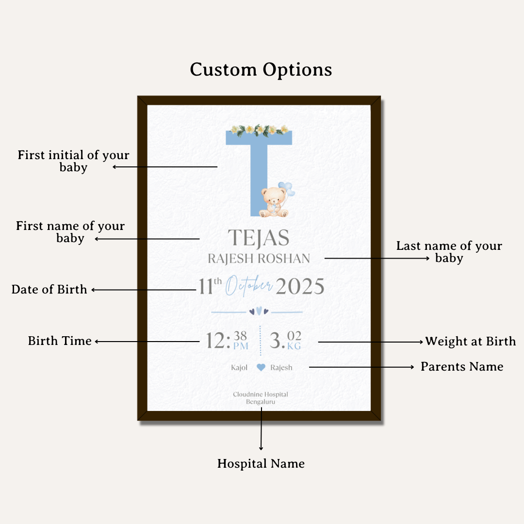 Personalized Baby Birth Statistics Frame | Custom Floral Initial Nursery Art custom Premium Wall Art Canvas by MeriDeewar