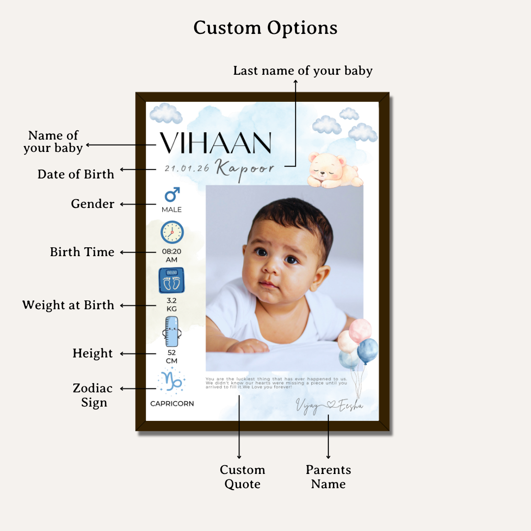 Personalized Baby Birth Statistics Photo Frame | Custom  Nursery Art custom Premium Wall Art Canvas by MeriDeewar