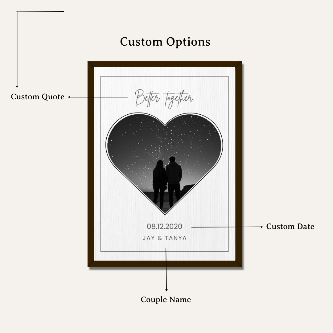 Personalized "Better Together" Heart Silhouette Photo Frame | Custom Starry Night Couple Art custom Premium Wall Art Canvas by MeriDeewar