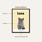Personalized Cat Portrait Photo Frame | Custom Minimalist Pet Wall Art custom Premium Wall Art Canvas by MeriDeewar