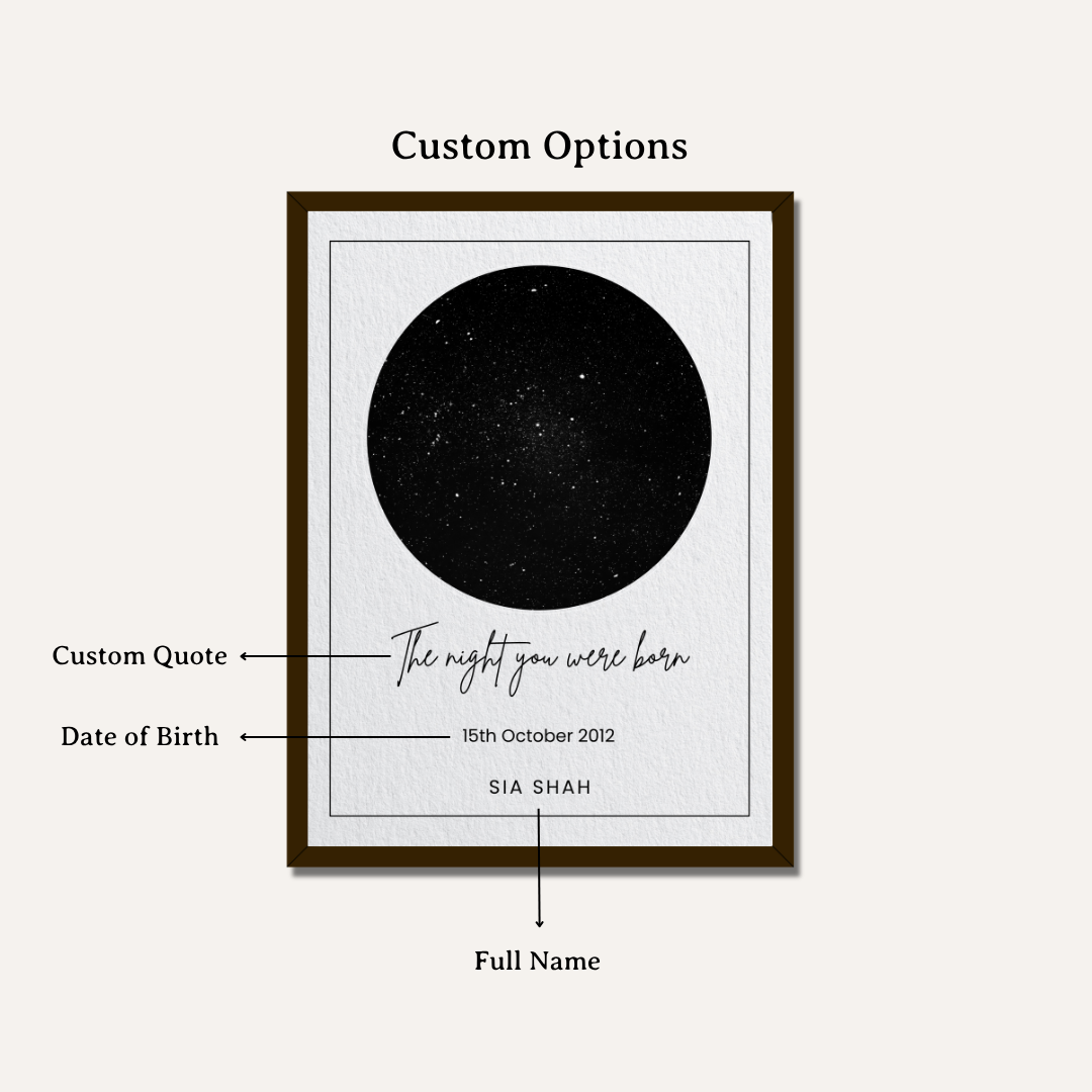 Personalized Custom Star Map Poster | "The Night You Were Born" Night Sky Art custom Premium Wall Art Canvas by MeriDeewar