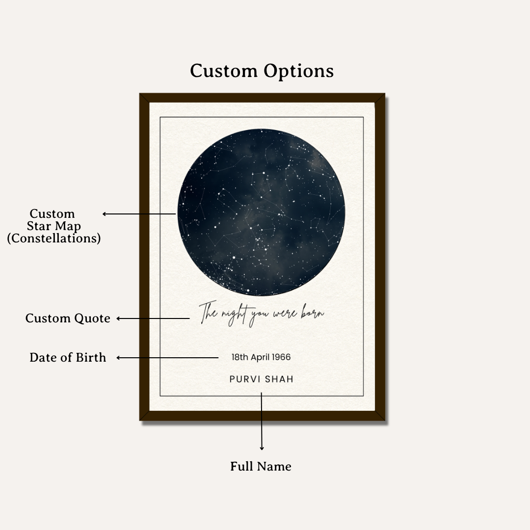 Personalized Custom Star Map Poster | "The Night You Were Born" Night Sky Art custom Premium Wall Art Canvas by MeriDeewar