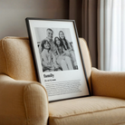 Personalized Family Dictionary Definition Photo Frame | Custom Meaning Wall Art custom Premium Wall Art Canvas by MeriDeewar
