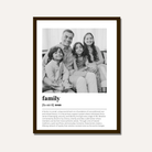 Personalized Family Dictionary Definition Photo Frame | Custom Meaning Wall Art custom Premium Wall Art Canvas by MeriDeewar