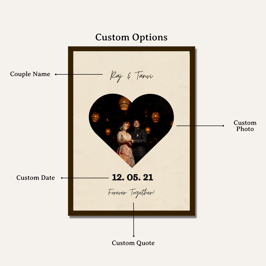 Personalized Heart Silhouette Couple Photo Frame | Custom Wedding & Anniversary Art custom Premium Wall Art Canvas by MeriDeewar