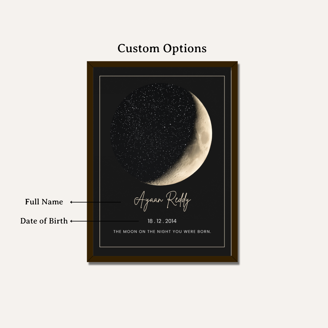 Personalized Moon Phase "Night You Were Born" Frame | Custom Celestial Art custom Premium Wall Art Canvas by MeriDeewar