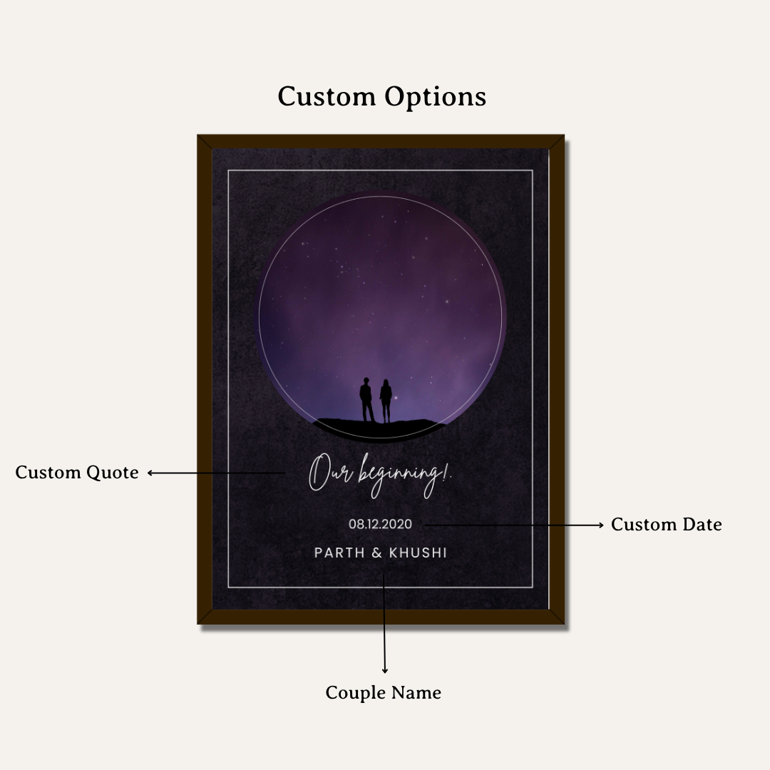 Personalized "Our Beginning" Galaxy Couple Silhouette Frame | Custom Starry Night Art custom Premium Wall Art Canvas by MeriDeewar