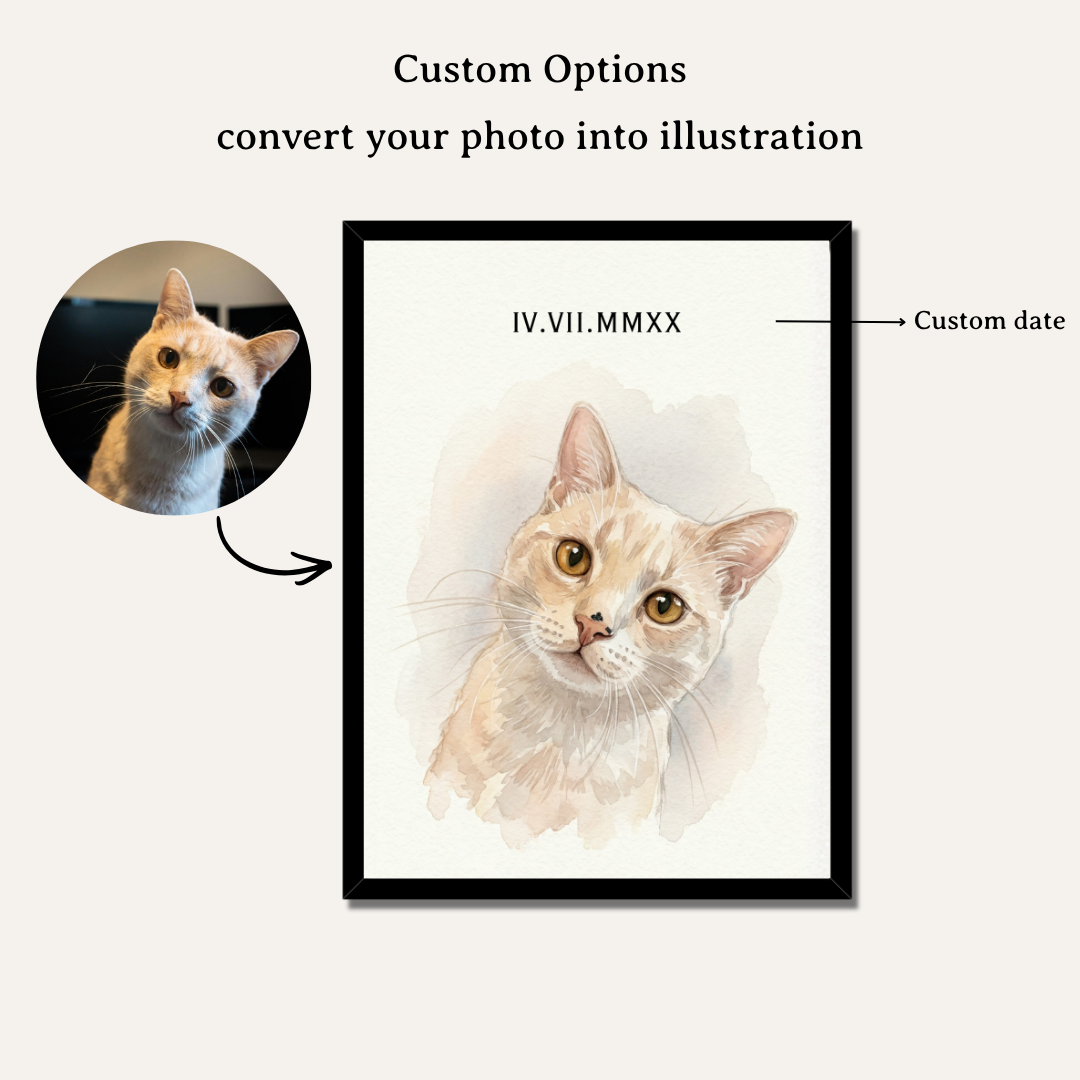 Personalized Watercolor Pet Portrait Frame | Custom Roman Numeral Pet Art custom Premium Wall Art Canvas by MeriDeewar