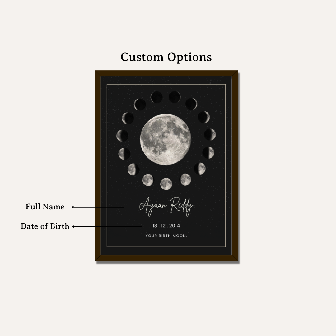 Personalized "Your Birth Moon" Phase Circle Frame | Custom Celestial Wall Art custom Premium Wall Art Canvas by MeriDeewar