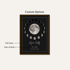 Personalized "Your Birth Moon" Phase Circle Frame | Custom Celestial Wall Art custom Premium Wall Art Canvas by MeriDeewar