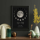 Personalized "Your Birth Moon" Phase Circle Frame | Custom Celestial Wall Art custom Premium Wall Art Canvas by MeriDeewar