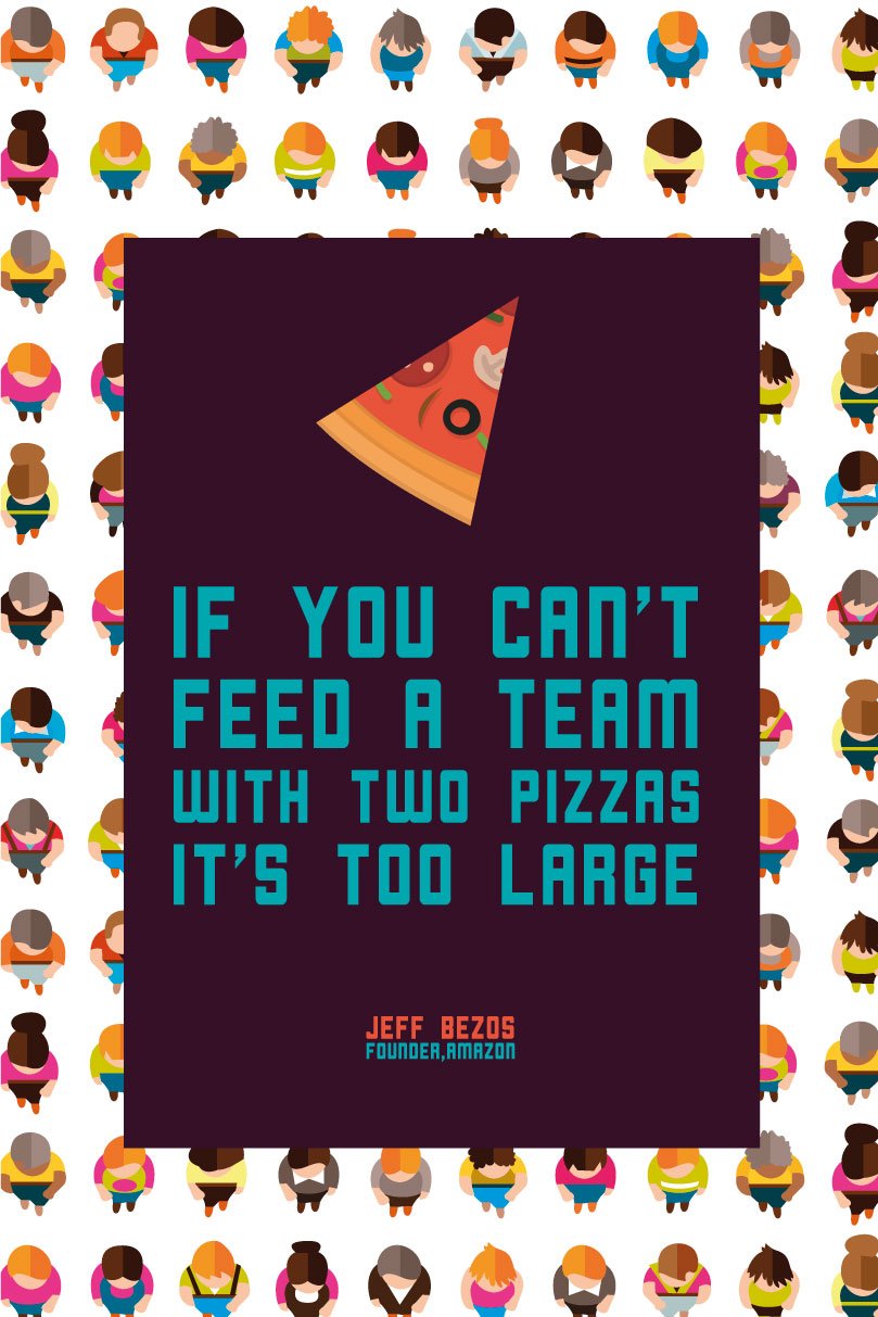 If you cant feed a team with two pizzas start up Poster Poster A3 / Poster Premium Wall Art Canvas by MeriDeewar
