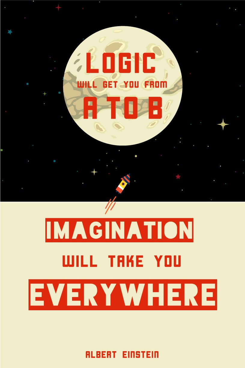 Imagination albert einstein Poster Poster A3 / Poster Premium Wall Art Canvas by MeriDeewar