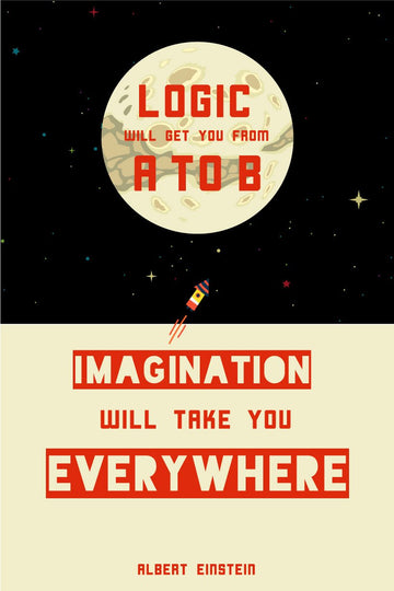 Imagination albert einstein Poster Poster A3 / Poster Premium Wall Art Canvas by MeriDeewar