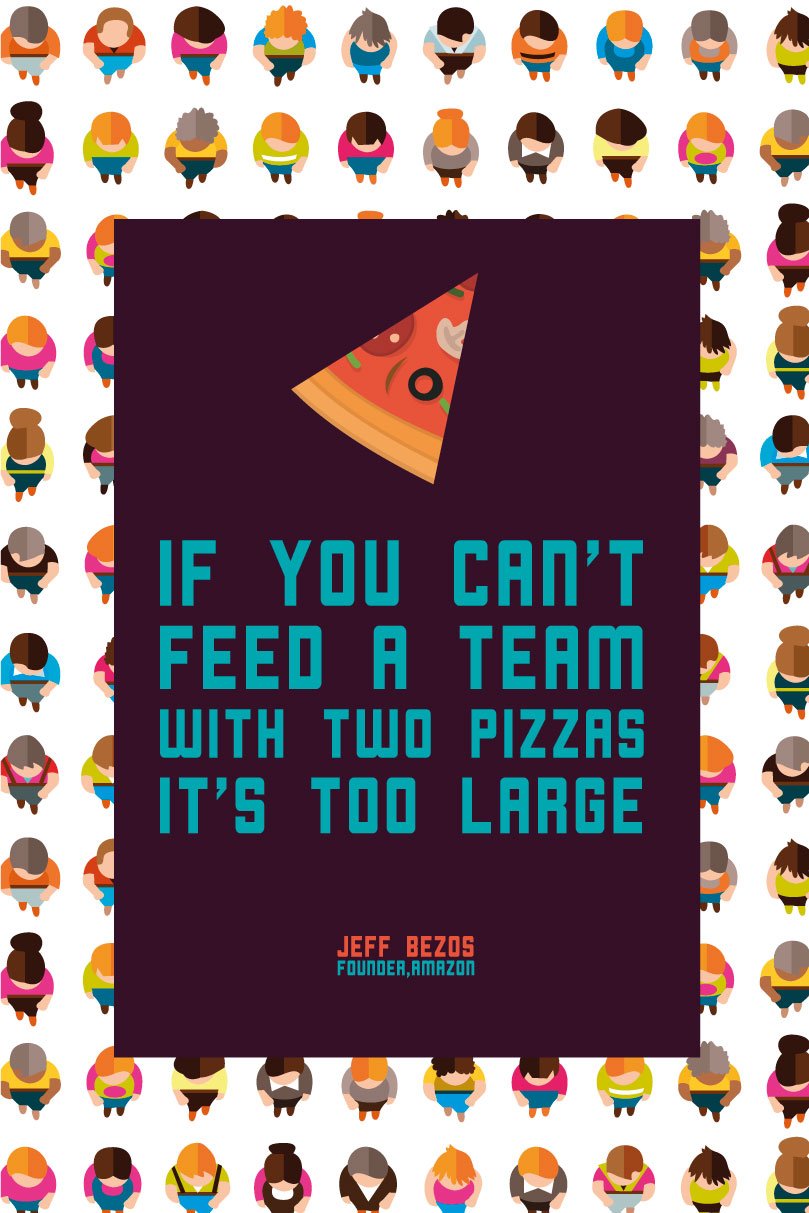 If you cant feed a team with two pizzas start up Poster - MeriDeewar