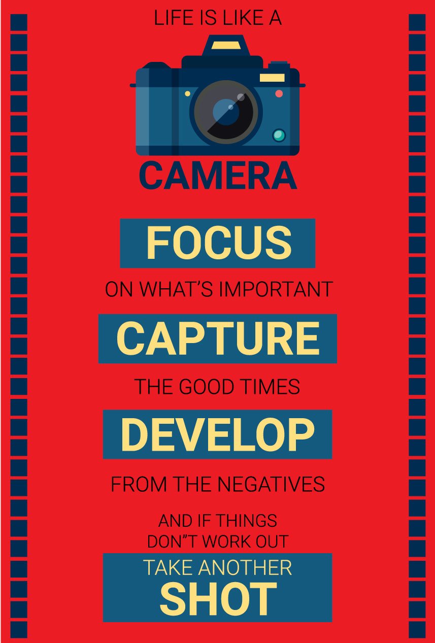 Photography Life poster- Meri Deewar Poster A3 / Poster Premium Wall Art Canvas by MeriDeewar
