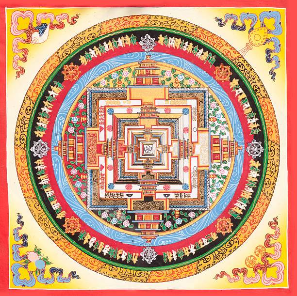 Tibetan Mandala Wall Paintings 1 : 1 Square Premium Wall Art Canvas by MeriDeewar